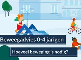 Afbeelding met tekst beweegadvies 0-4 jarigen, hoeveel beweging is nodig?  